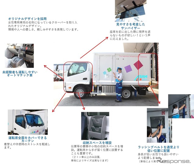 アサヒロジスティクス：女性専用車両「クローバー」