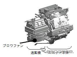 【トヨタ iQ 発表】デンソー、20%コンパクトなカーエアコンを開発