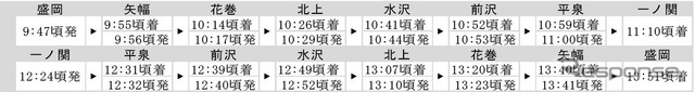 「ありがとうジパング」の時刻。