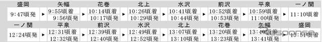 「ありがとうジパング」の時刻。