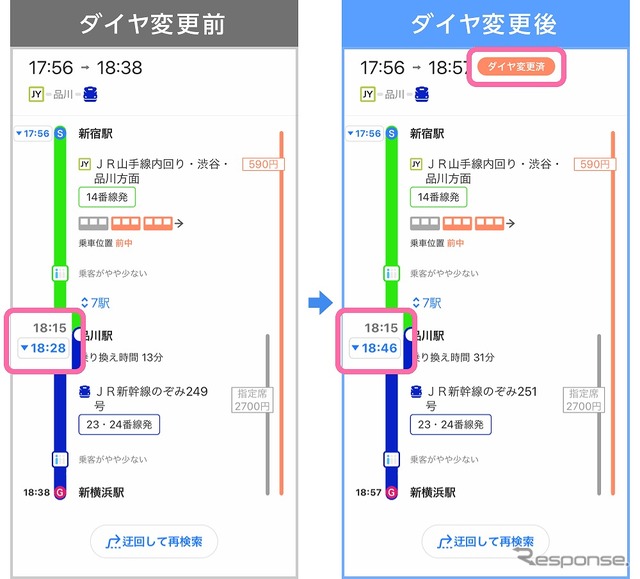 ダイヤ調整