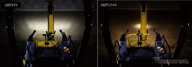 LEDライトとハロゲンライトの照射比較