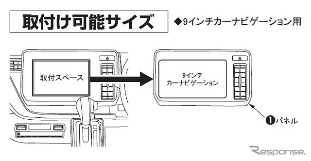 取り付け可能サイズ