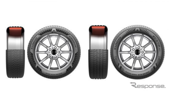 クルーゼン HP71(左)とエクスタ PS71(右)