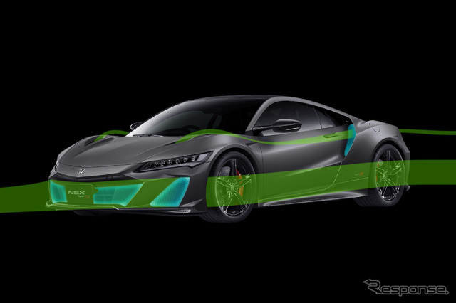 ホンダ NSX タイプS