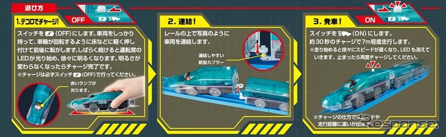 電池なしで電動走行?! あそび方 (c) TOMY