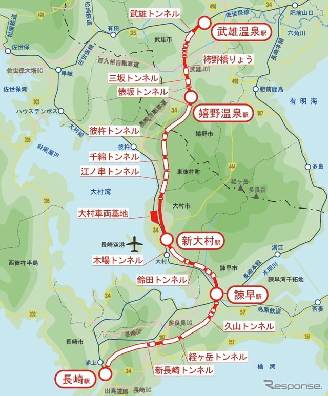 西九州新幹線の路線概要。最急こう配は30パーミルで、軌道の最小曲線半径は4000m。設計最高速度は260km/h。