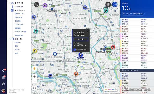 ETC2.0 Fleetサービス