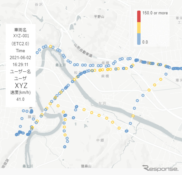地図上に速度レンジを色分けして表示