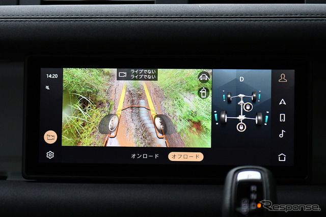 ランドローバー ディフェンダー 110 D300(ディーゼル)