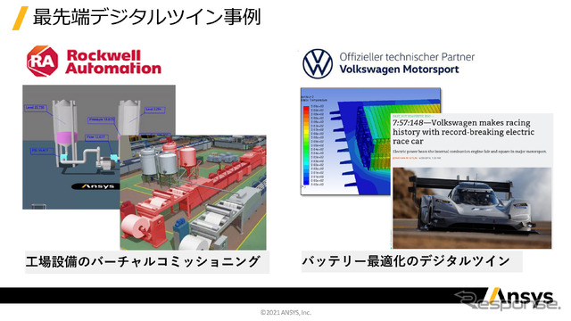 「ロックウェル・オートメーション」や「VWモータースポーツ」などがそれぞれにアンシス社のデジタルツインを導入し実績を上げている