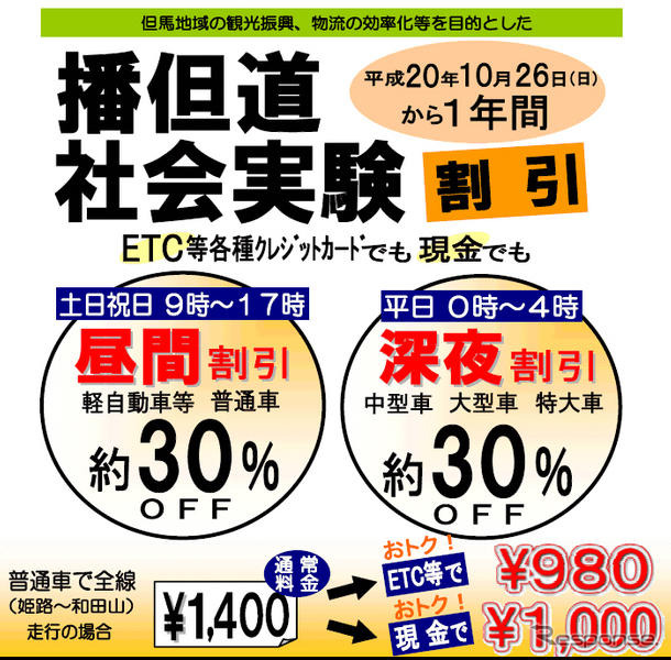 播但連絡道、社会実験割引を実施 10月26日から