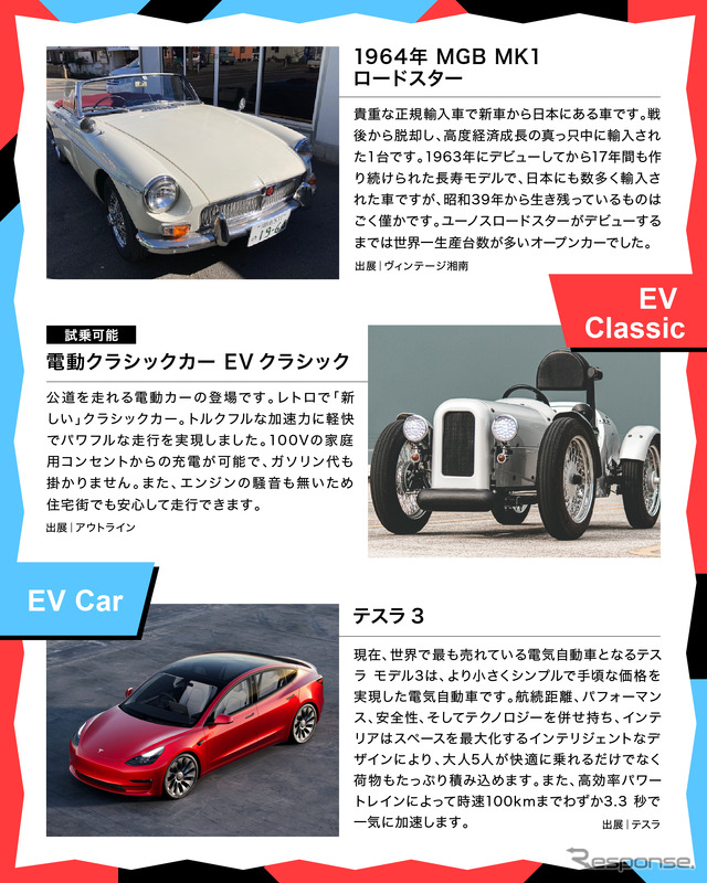 柏の葉カーフェスタ