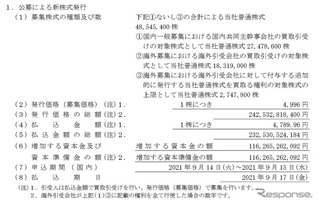 新株発行の概要。