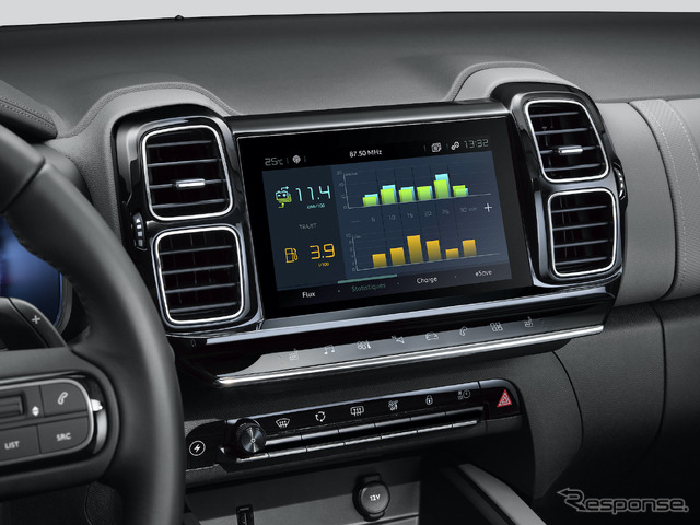 シトロエン C5エアクロスSUV プラグインハイブリッド(写真は海外仕様)
