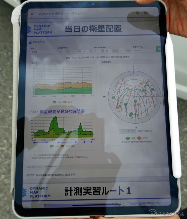 計測中は衛星の測位スケジュールを把握しながら調整していく