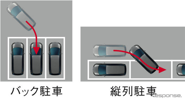 【ホンダ オデッセイ 新型発表】見直された装備群