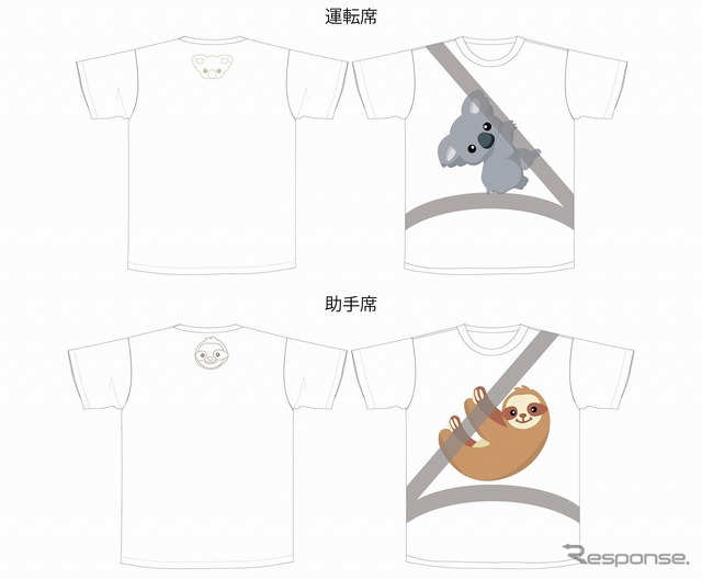 ホンダアクセス賞：T・Kさん