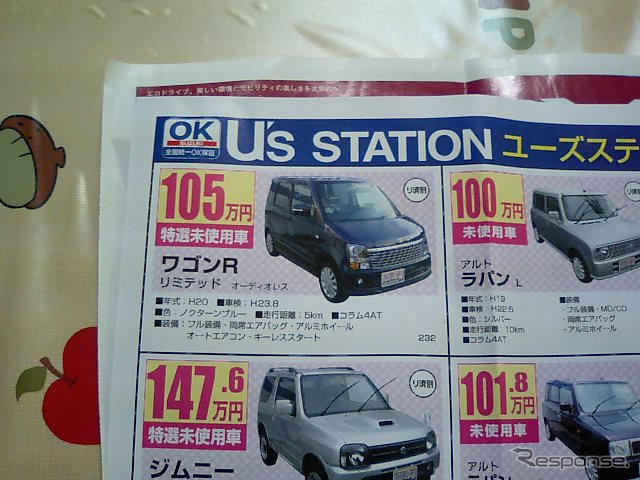 【値引き情報】このプライスで軽自動車を購入する!!