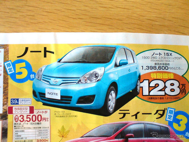 【新車値引き情報】活気づいているコンパクトカークラス