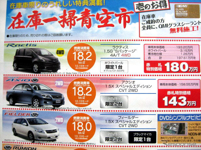 【新車値引き情報】活気づいているコンパクトカークラス