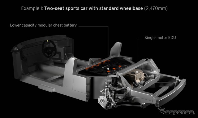 ロータスの次世代のEVスポーツカー向け軽量シャシー