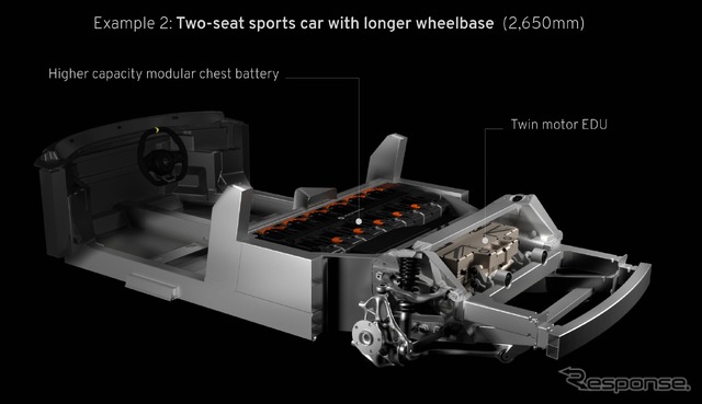 ロータスの次世代のEVスポーツカー向け軽量シャシー