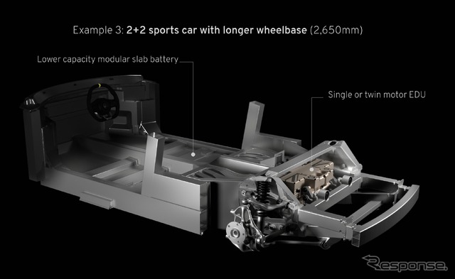 ロータスの次世代のEVスポーツカー向け軽量シャシー