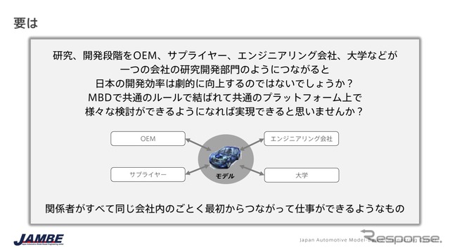 MBD推進センター発足のねらい