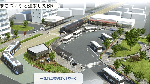JR西日本とソフトバンクでは、街作りと連携したBRTを目指す(提供:ソフトバンク)