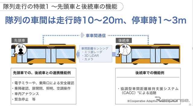 隊列走行時の車間は10-20m、停車時は1-3m。専用道路を通るため、人は立ち入れない(提供:ソフトバンク)
