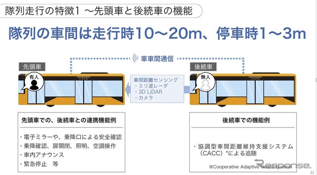 隊列走行時の車間は10-20m、停車時は1-3m。専用道路を通るため、人は立ち入れない(提供：ソフトバンク)