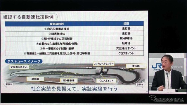 ソフトバンクの執行役員 法人事業統括付(広域営業担当)兼鉄道・公共事業推進本部 本部長 清水繁宏氏