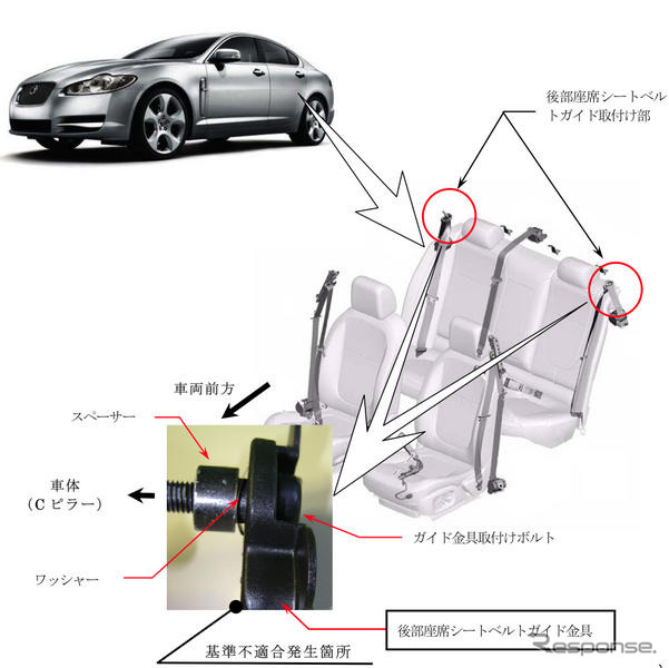 【リコール】ジャガー XF…シートベルト