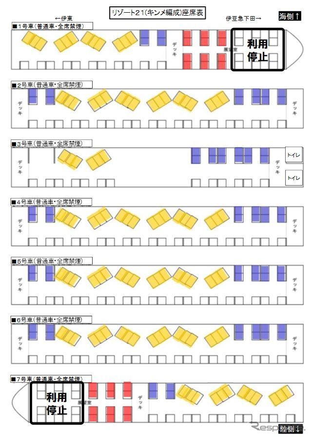 ツアーでは海向きの席（黄部分）、海側のボックスシート（青部分）、展望席（赤部分）を使用。席種により旅行代金が異なる。