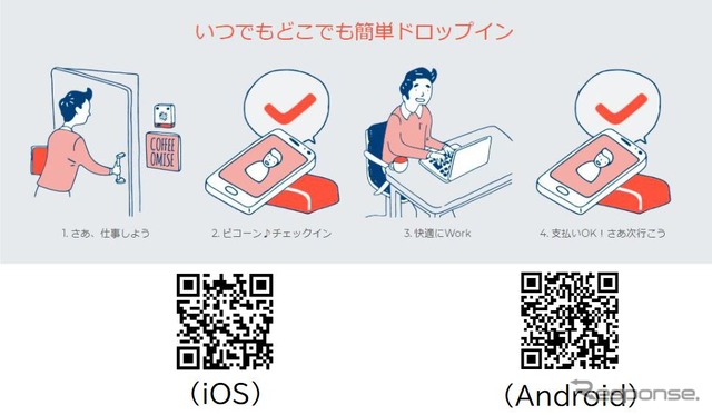 via-at アプリは「WORKING TRAIN」の入館・退館・決済で利用する。