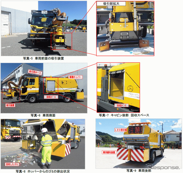 新型路面清掃車