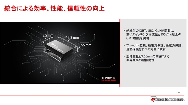 日本TI トランス内蔵型DC/DCバイアス電源モジュールを発表