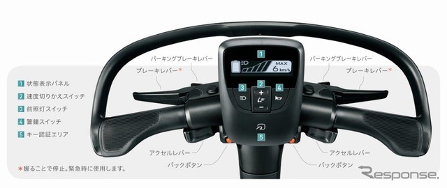 トヨタ　シーウォークティー操作部