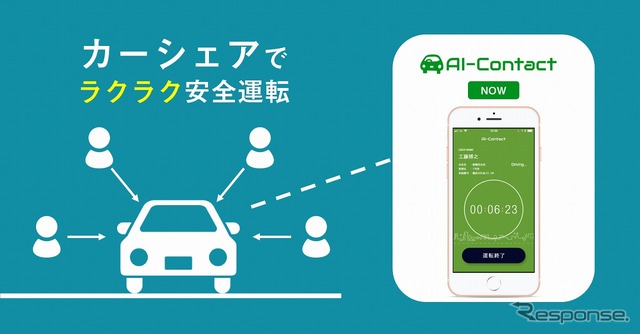 AI-Contactがカーシェアで利用しやすくなった