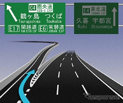 高速道路のナンバリングにも対応