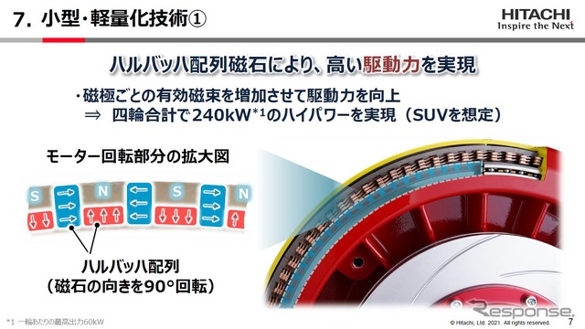 日立製作所・日立アステモがインホイールモーター技術を発表