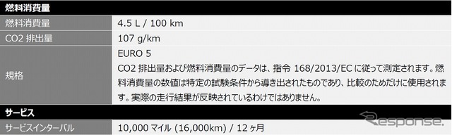 トライアンフ タイガースポーツ660(仕様)