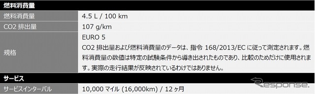 トライアンフ タイガースポーツ660（仕様）