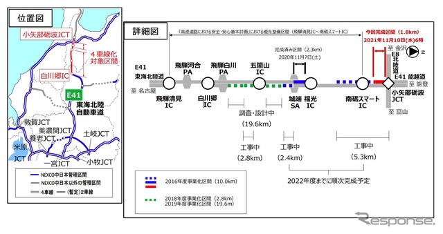 4車線で利用できる区間と日時