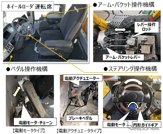 遠隔操作システム（遠隔運転制御装置）