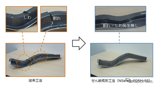 せん断成形工法(NSafe-FORM-SS)による超高強度鋼板部品