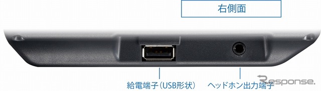 右側面端子(USB)