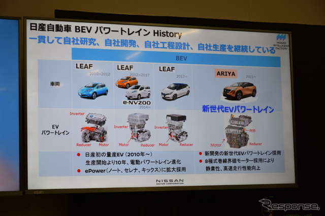 リニューアルした日産の栃木工場