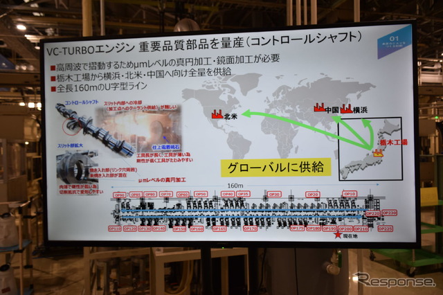 リニューアルした日産の栃木工場